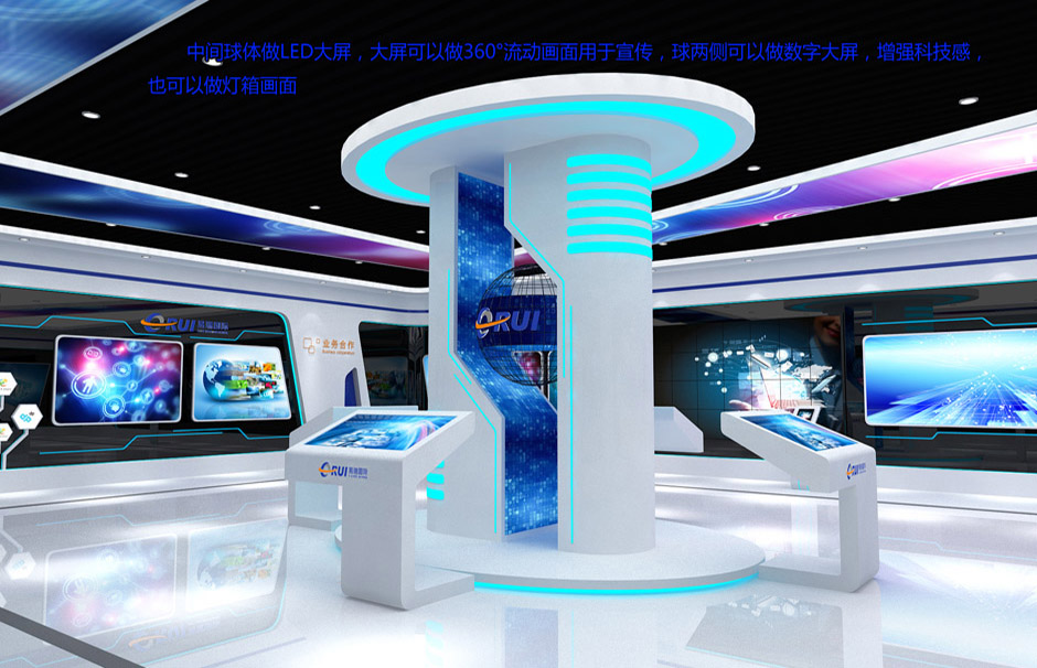 易瑞國際電子商務有限公司(圖2)